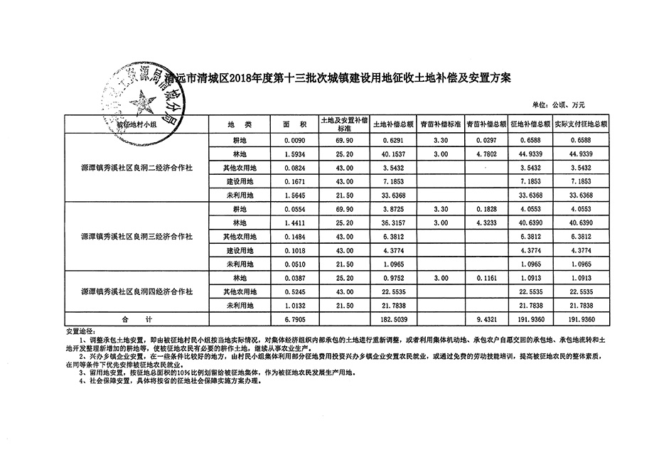 1_頁(yè)面_9.jpg