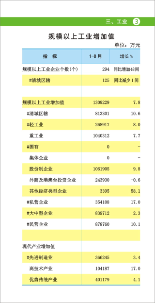 已編輯圖片