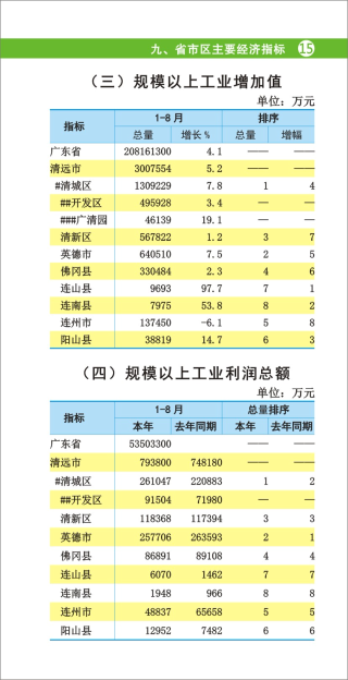 已編輯圖片