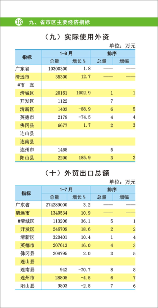 已編輯圖片